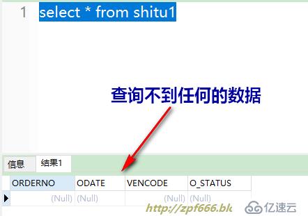 oracle系列（四）oracle事務(wù)和常用數(shù)據(jù)庫(kù)對(duì)象