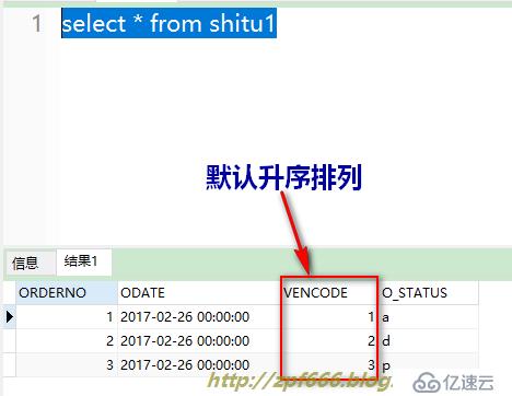 oracle系列（四）oracle事务和常用数据库对象