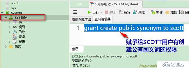 oracle系列（四）oracle事務(wù)和常用數(shù)據(jù)庫(kù)對(duì)象