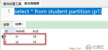 oracle系列（四）oracle事務(wù)和常用數(shù)據(jù)庫(kù)對(duì)象