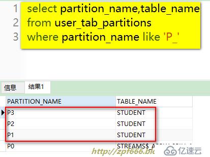 oracle系列（四）oracle事務(wù)和常用數(shù)據(jù)庫(kù)對(duì)象