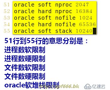 oracle系列（一）”图文+解析”带你部署oracle数据库