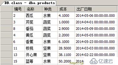 oracle系列（一）”图文+解析”带你部署oracle数据库