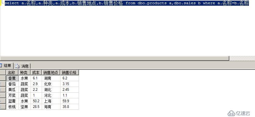 SQL 数据库T-SQL语句查询