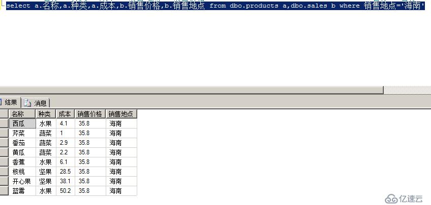 SQL 数据库T-SQL语句查询