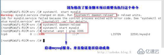 MySQL：安装和基于SSL加密的主从复制（基于5.7）