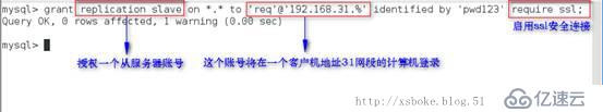 MySQL：安装和基于SSL加密的主从复制（基于5.7）