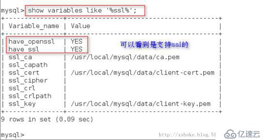 MySQL：安装和基于SSL加密的主从复制（基于5.7）