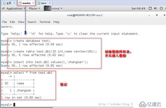 MySQL：安装和基于SSL加密的主从复制（基于5.7）