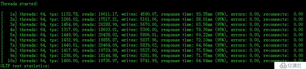 MariaDB10.1.22 Spider3.3騰訊補(bǔ)丁版分庫(kù)分表下載