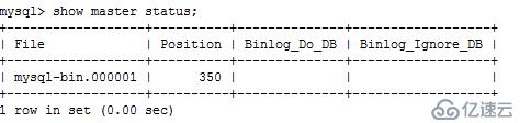 配置mysql數(shù)據(jù)庫主從復(fù)制