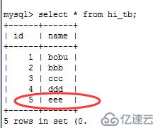 配置mysql數(shù)據(jù)庫主從復(fù)制