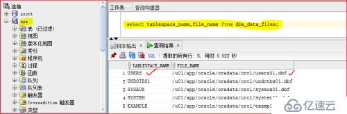 oracle 用户管理