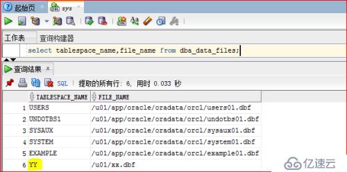 oracle 用户管理