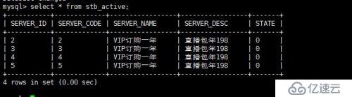 数据库数据恢复实验过程