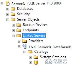 SQL Server实时同步更新远程数据库遇到的问题