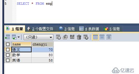 Sql行转列 列转行的方法 数据库 亿速云