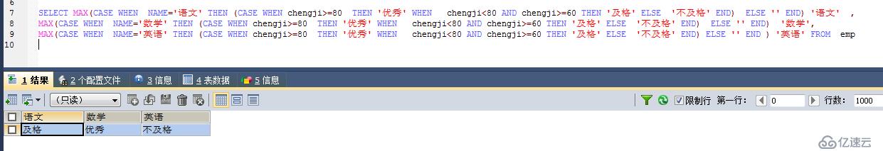 sql行转列、列转行的方法