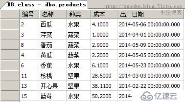 SQLserver运维必备：T-SQL语句练习