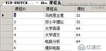 SQLserver运维必备：T-SQL语句练习