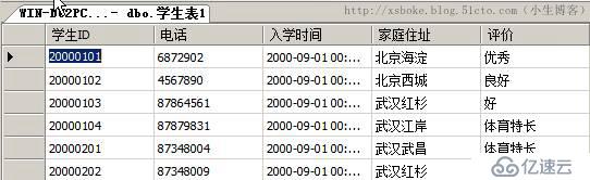 SQLserver运维必备：T-SQL语句练习