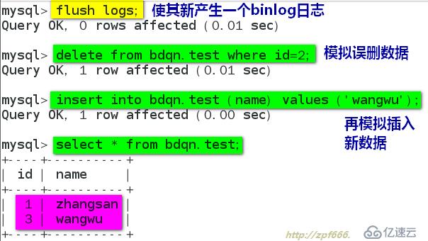 DBA必知的mysql备份与还原的几大方法