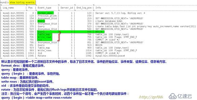 DBA必知的mysql备份与还原的几大方法