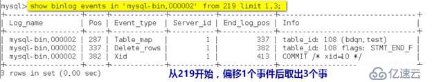 DBA必知的mysql备份与还原的几大方法