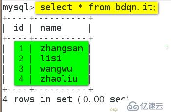 DBA必知的mysql备份与还原的几大方法