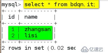 DBA必知的mysql备份与还原的几大方法