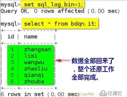 DBA必知的mysql备份与还原的几大方法