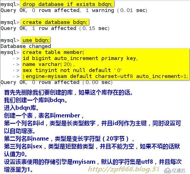 MySQL  数据库分表分区