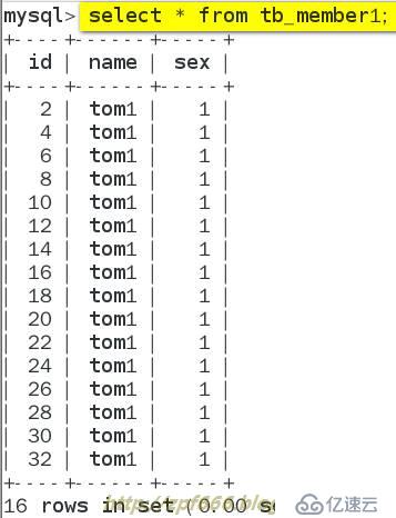 MySQL  数据库分表分区