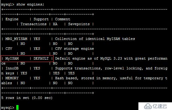 linux学习：持续集成篇--sonarqube代码质量管理平台的介绍与安装-04