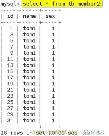 MySQL  数据库分表分区