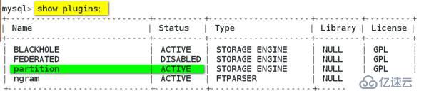 MySQL  数据库分表分区