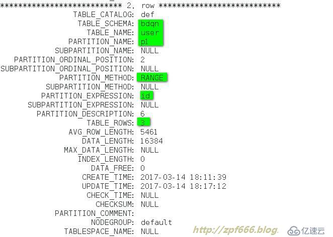 MySQL  数据库分表分区