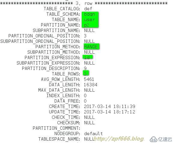 MySQL  数据库分表分区