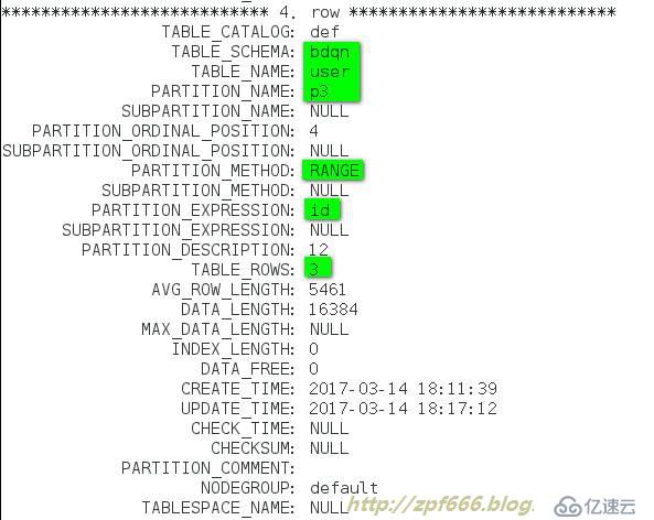 MySQL  数据库分表分区