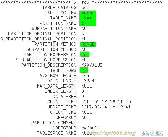 MySQL  数据库分表分区