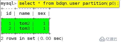 MySQL  数据库分表分区