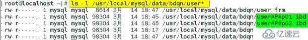 MySQL  数据库分表分区