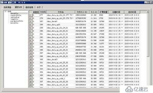 Oracle ASM数据库故障数据恢复解决方案