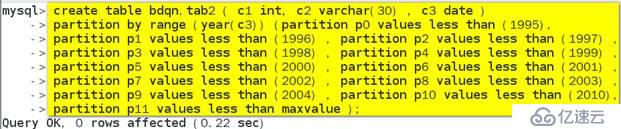 MySQL  数据库分表分区