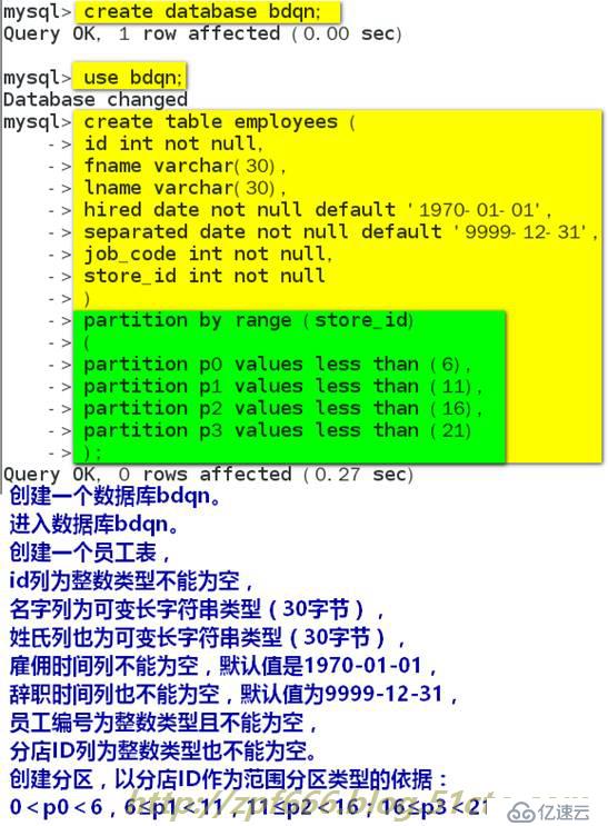 MySQL  数据库分表分区