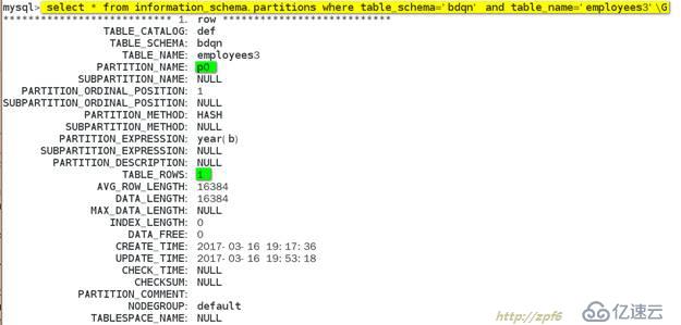 MySQL  数据库分表分区