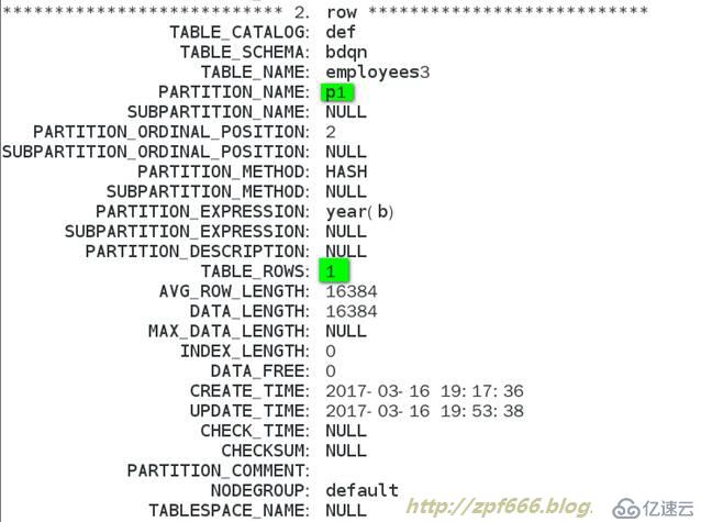 MySQL  数据库分表分区