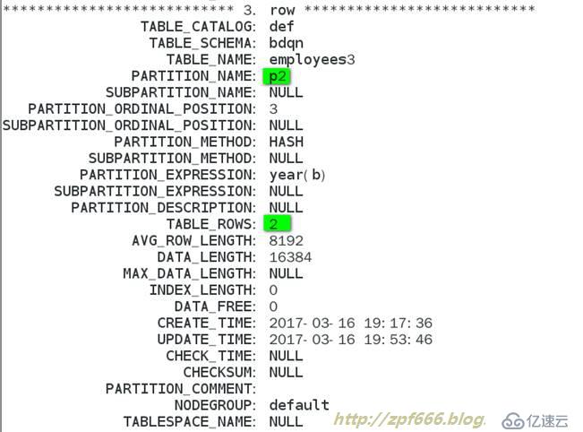 MySQL  数据库分表分区