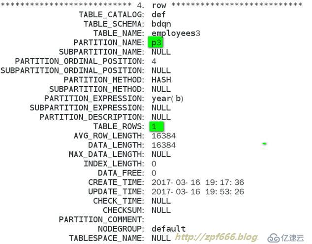 MySQL  数据库分表分区