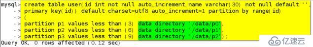 MySQL  数据库分表分区